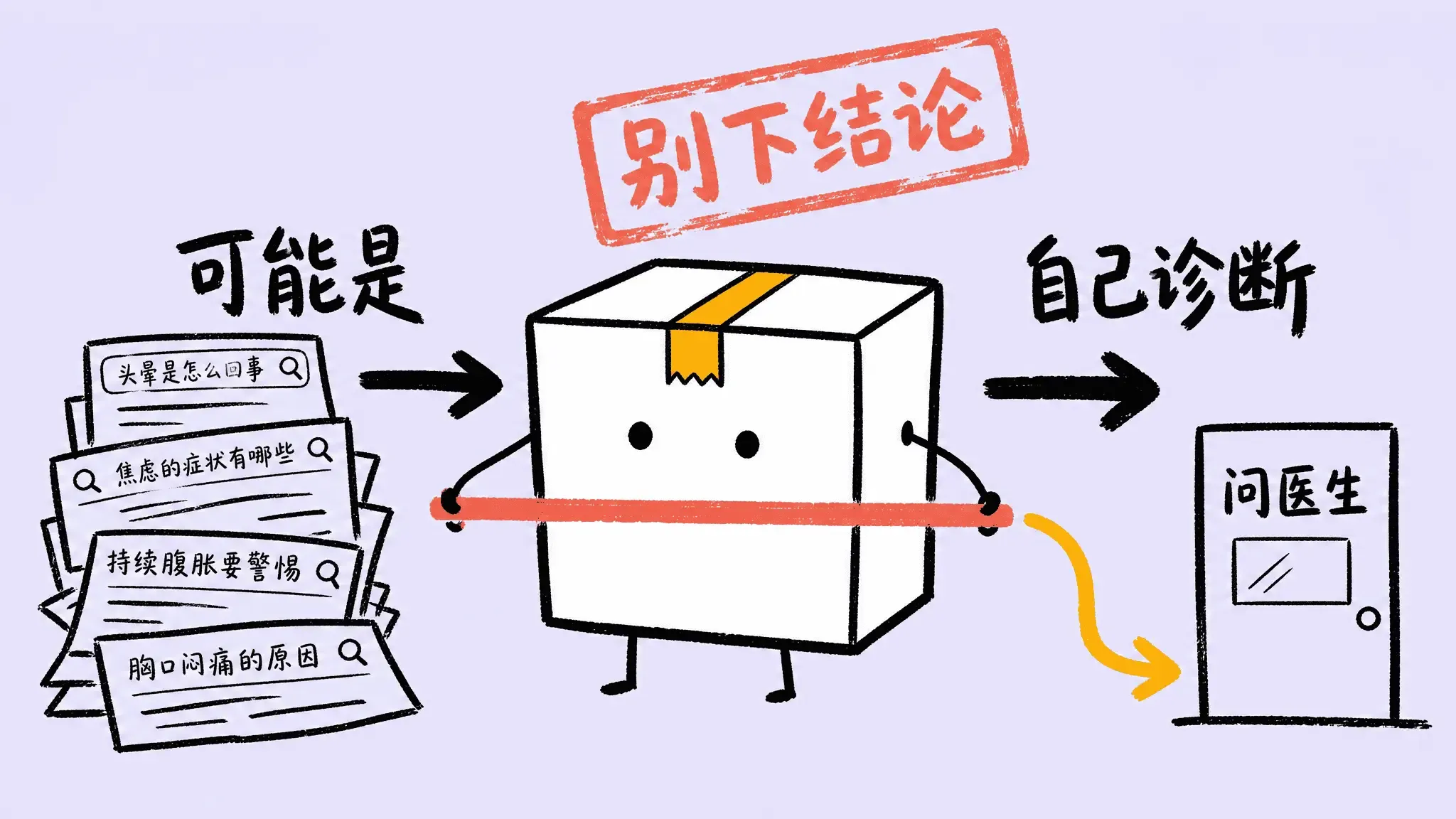 症状搜索别下结论
