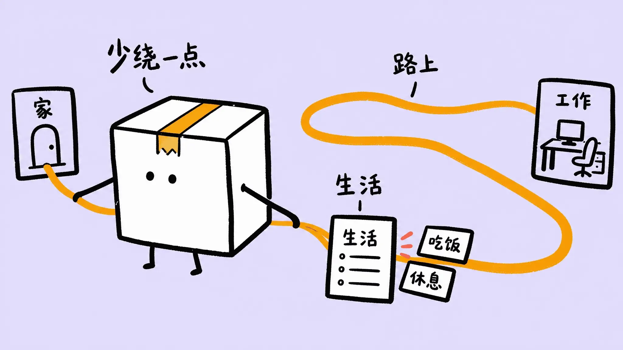 通勤吞掉生活