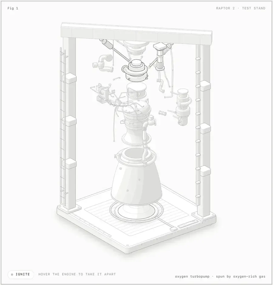 The Raptor 2 engine taken apart in its test stand: its assemblies, pipes and harness hang apart from each other between the posts of the stand.